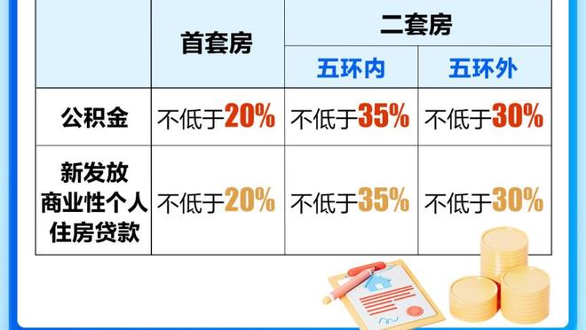 接洽新工作？前青岛西海岸主帅佐兰-扬科维奇现身大连